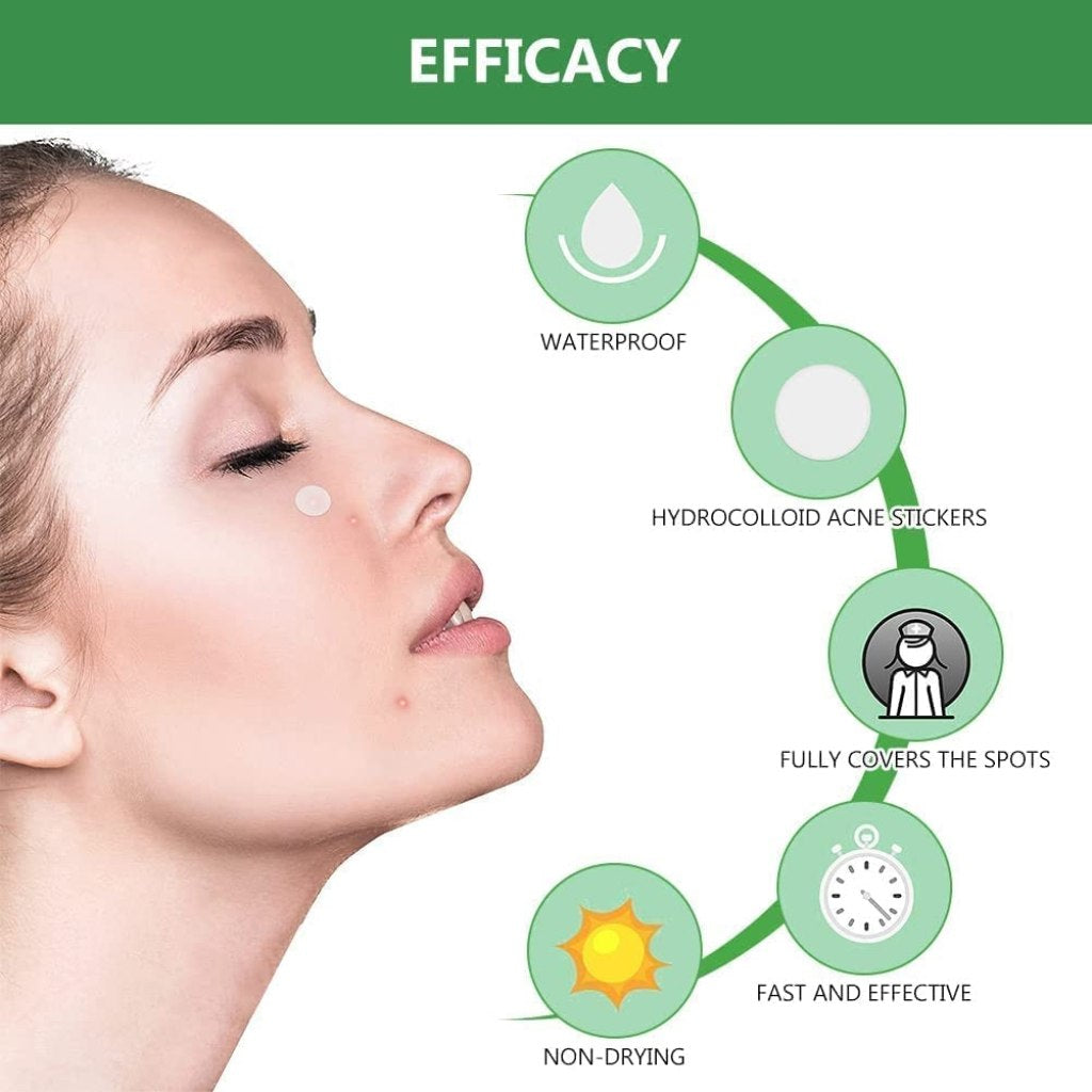 36 pcs Acne Patch Pimple Patch Beauty Products