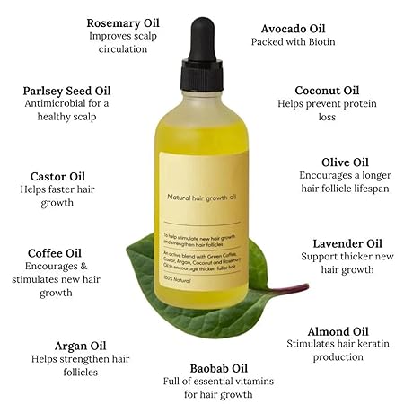 Vegan Natural Hair Oil (🔥Buy 1 Get 1 FREE Today Only)