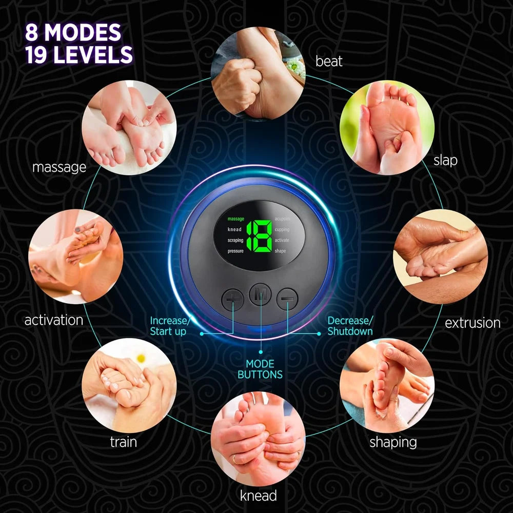 TRUST VIBEZ ULTRA HCX660 EMS FOOT MASSAGER